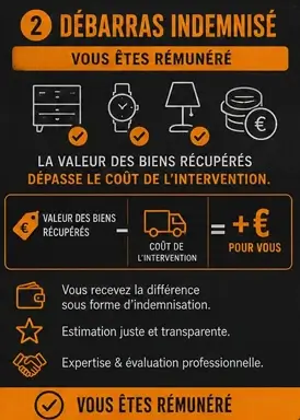 Débarras gagnants. Vous êtes indemnisé.