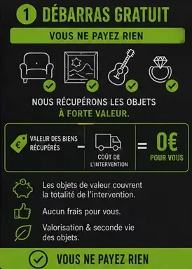 Débarras gratuit à 100%.